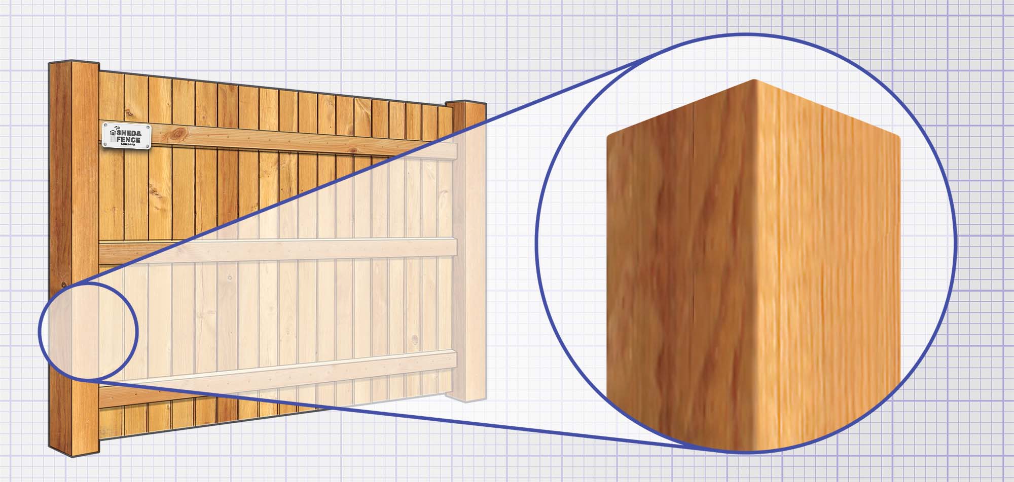Wood fence features popular with West Metro Minnesota homeowners