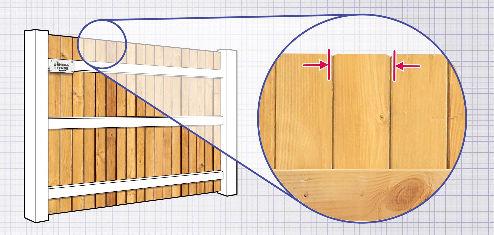 Wood fence features popular with West Metro Minnesota homeowners